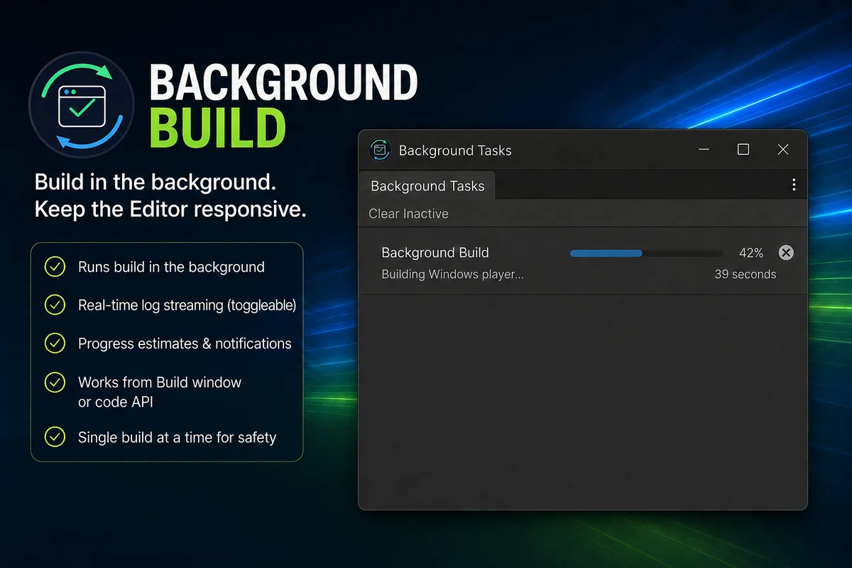 Background Build screenshot showing Unity build window integration